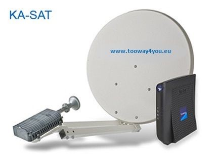 Tooway  Internet via satelliet set